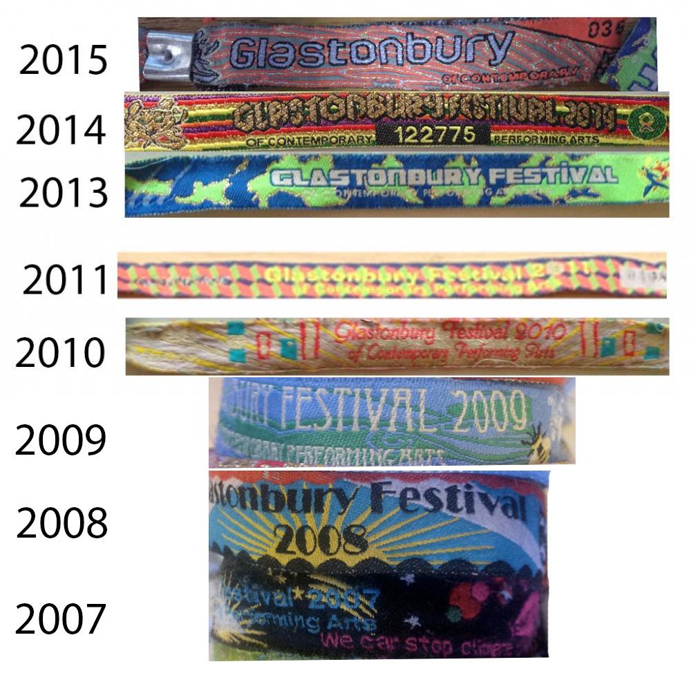 Old wristbands? Guide? - Chat - Festival Forums