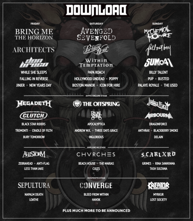 Download Festival lineup creator - Download Festival - Festival Forums