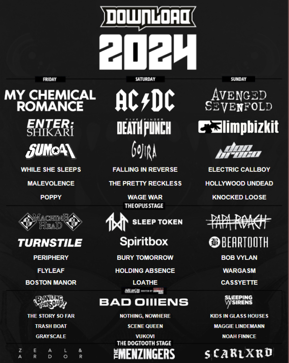 Download 2024 Page 8 Download Festival Festival Forums